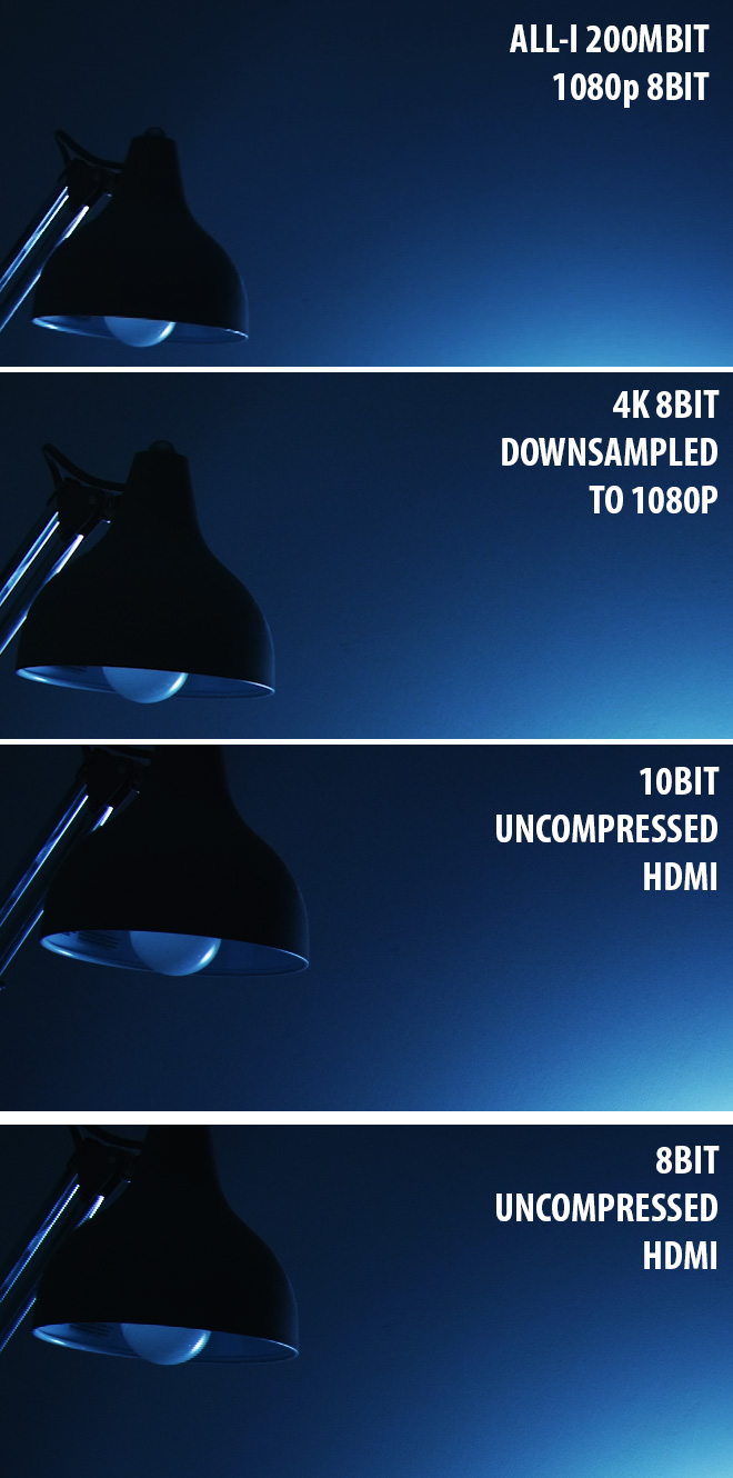 gh4-hdmi-banding-comparison.jpg