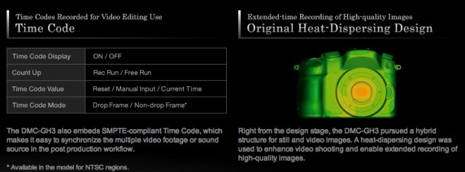 GH3 heat dispersion and timecode features