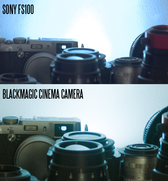 Sony FS100 vs Blackmagic Cinema Camera