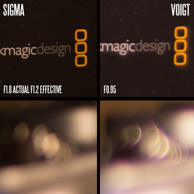 Sigma 18-35mm vs Voigtlander Nokton 25mm F0.95