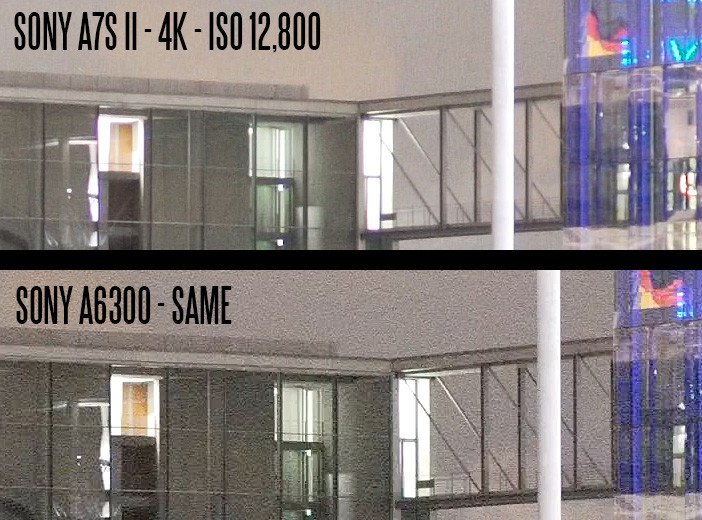 Sony A7S II vs A6300 high ISO