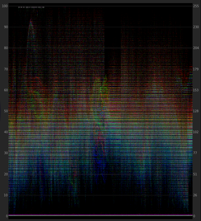 Graded-Waveform.png