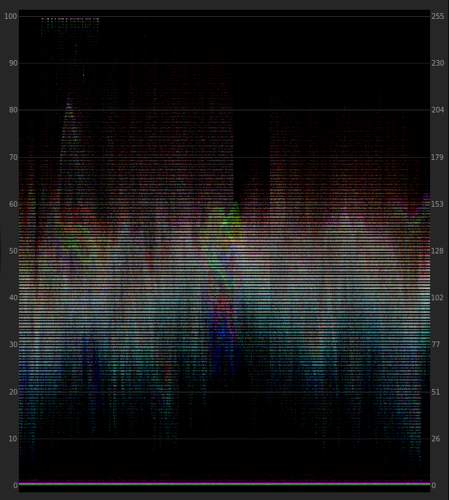 Ungraded-Waveform.png