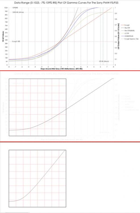 tracing_S-log3.thumb.jpg.acf609d2fd16568