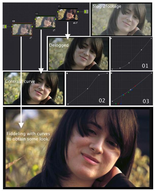 slog2_grade_methode.thumb.jpg.49890c1b80