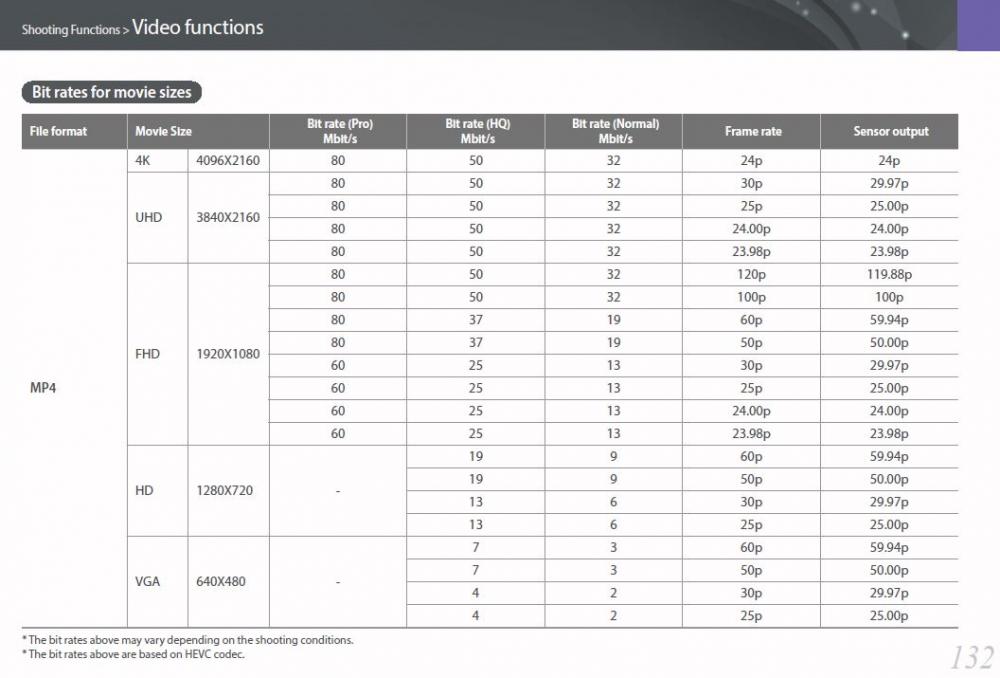 NX1_Manual_Page 132.JPG