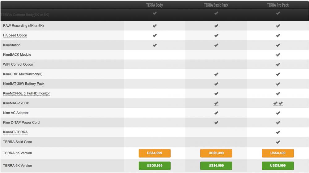 kinefinity-terra-_-pricing.jpg