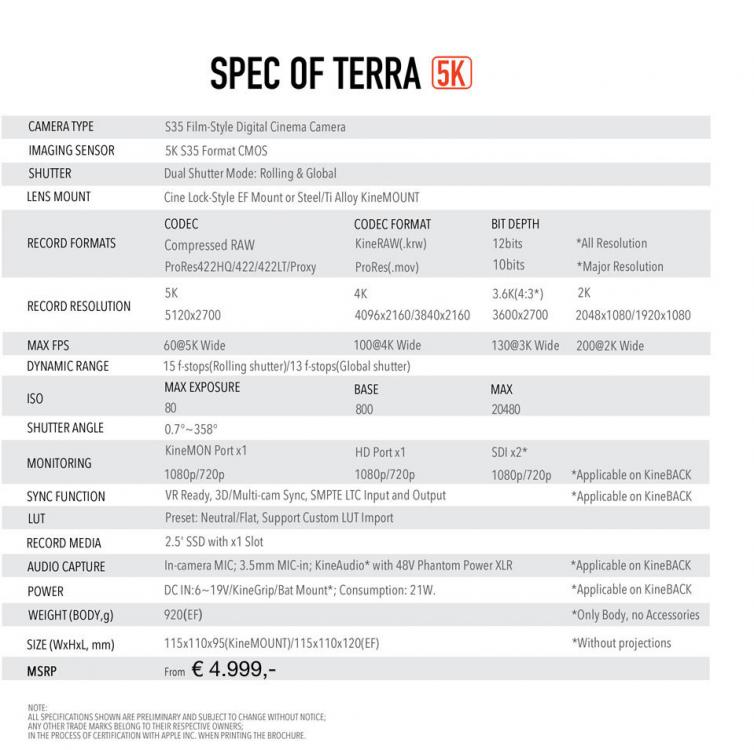 Terra5K_specs_zps8zu1rnod.jpg