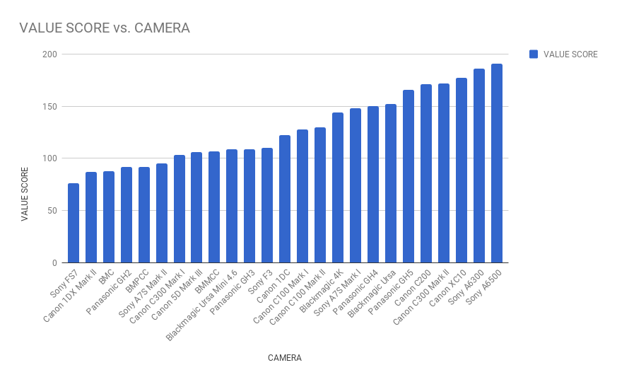 chart-2.png.b70830500cddb9b7443f654980133eef.png