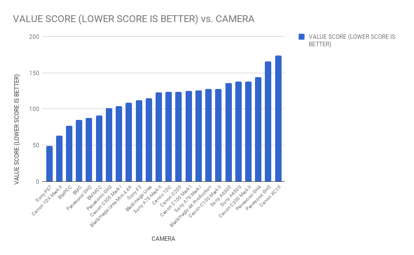 chart.png.ea387961b245d5b7bff7fdc78ccccb08.png