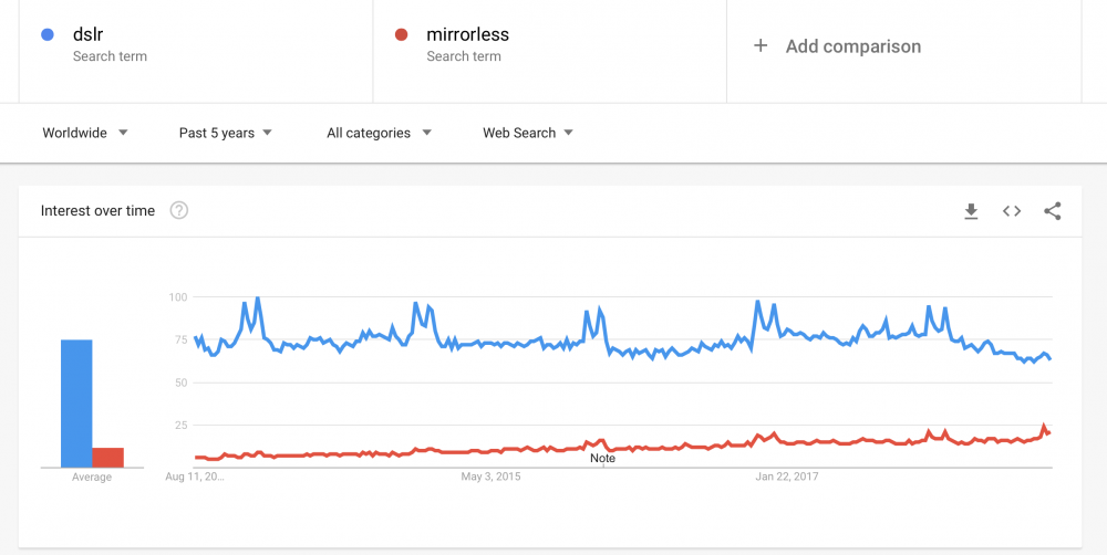 Screen Shot 2018-08-11 at 7.35.22 AM.png