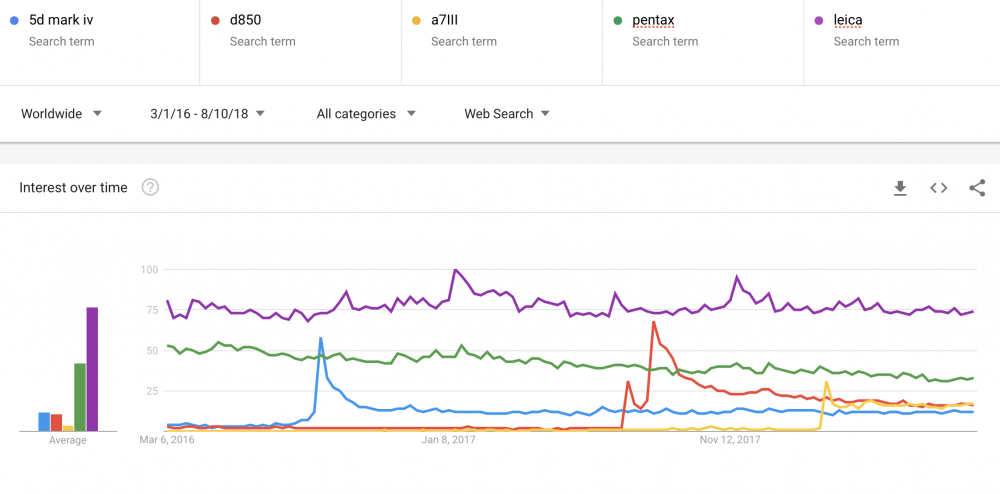 Screen Shot 2018-08-10 at 9.13.26 AM.png