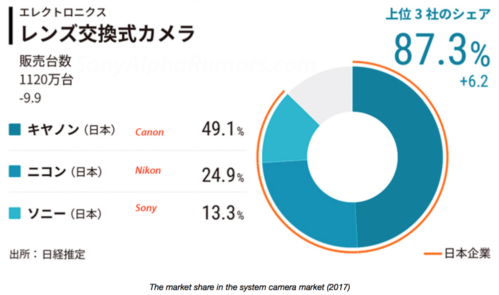 Screen Shot 2018-08-03 at 12.00.29 PM.png