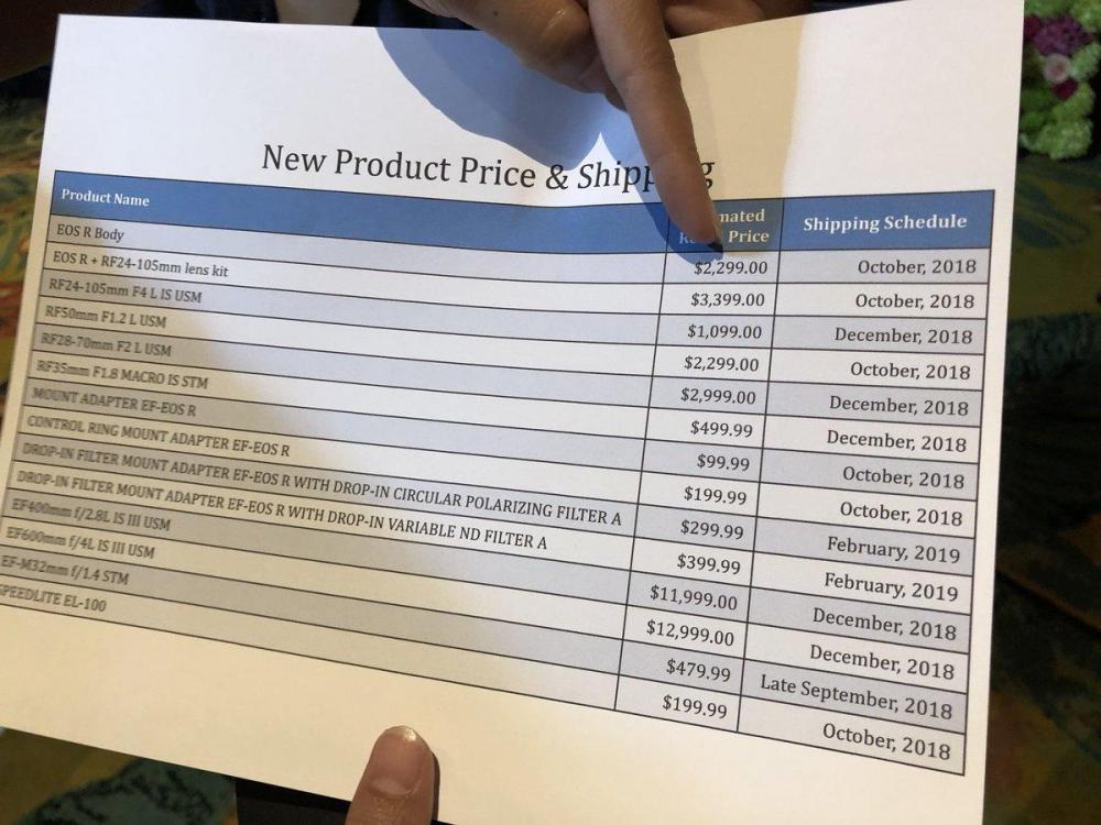 eos r pricing.jpg