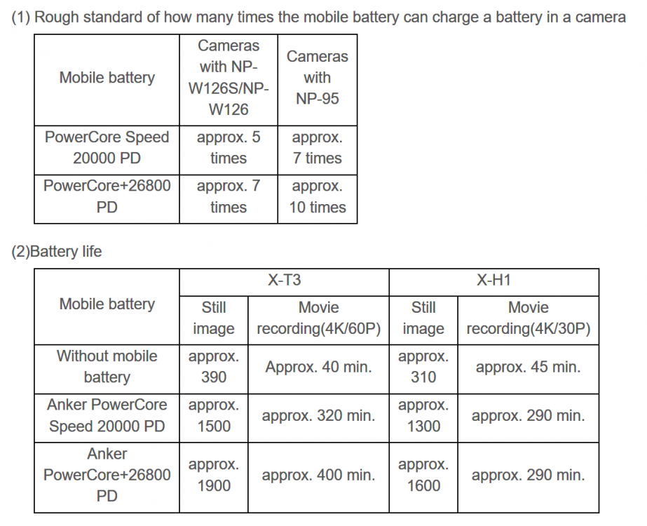 1479093380_Screenshot_2018-10-19Aboutapplicablemodelsandhowtouseofrecommendedmobilebattery.thumb.png.295ec1bc826b63d4c0f9afe9020542d7.png