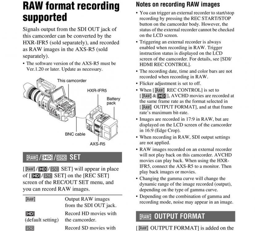 HELP- Sony FS700R- Where is the RAW option? - Cameras - EOSHD Forum