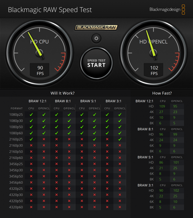 BlackmagicRAWSpeedTest.png