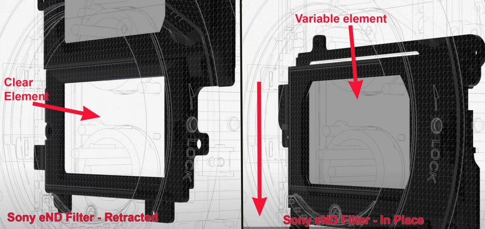 Sony_eND_Mechanism_Internals.jpg