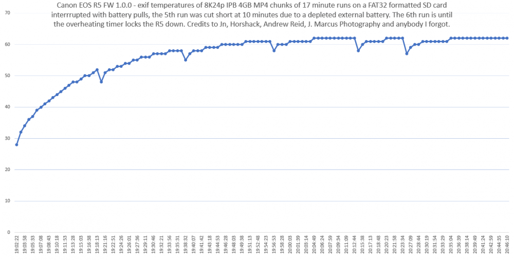 Canon R5 long test.png