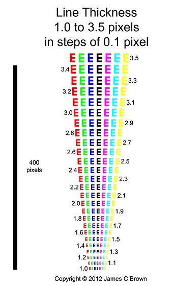 pixel_chart.jpg.1e3a764b81402a61718f612e6bd54949.jpg