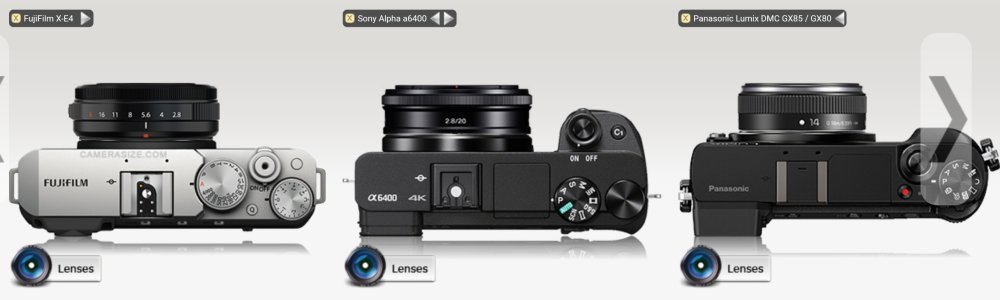 Lumix GX9 vs Sony A7C –MFT vs FF which is better? 