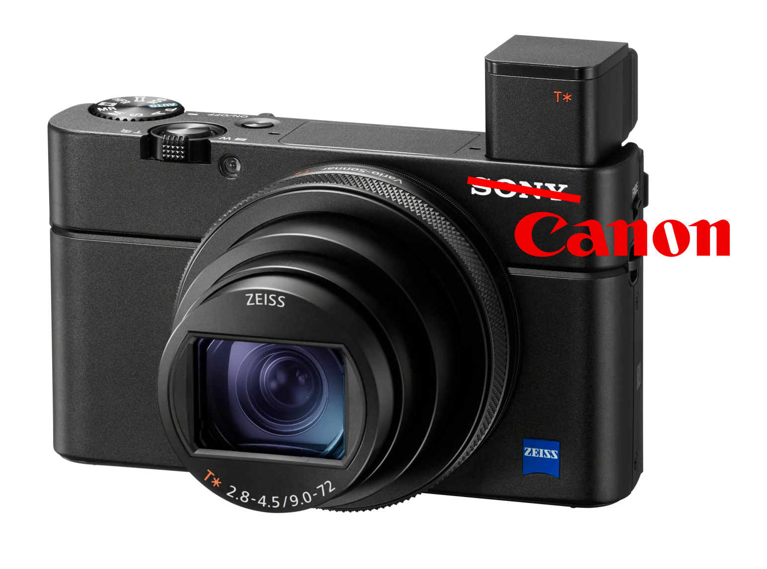 Sony RX100 VII