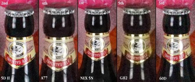 Comparison