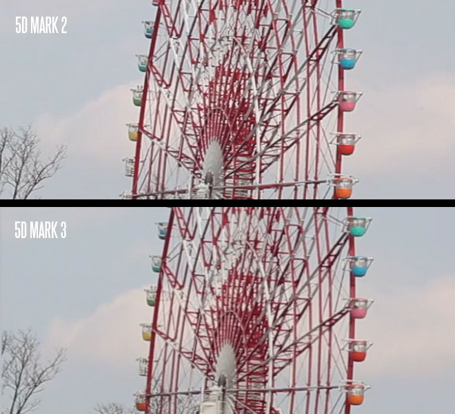 5D Mark III vs II - Resolution