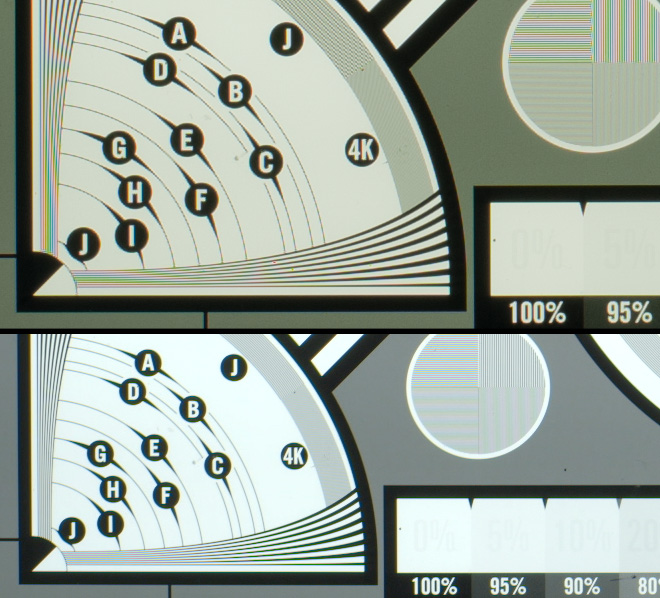 Canon Test Chart