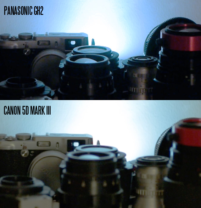 GH2 vs 5D Mark III