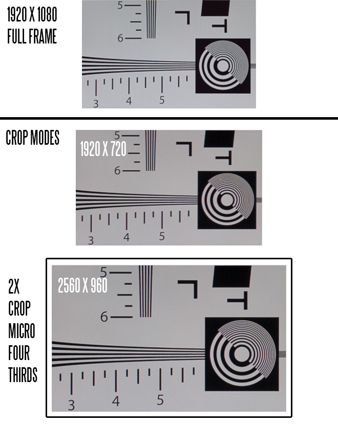 5dcropmodes-1