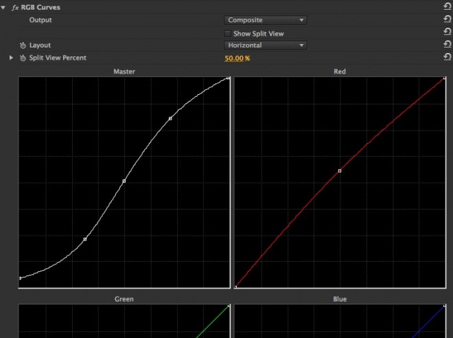 gh4-s-curve