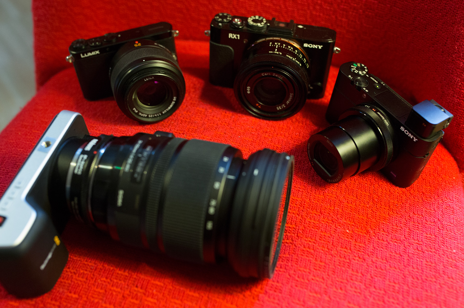 sony rxiii