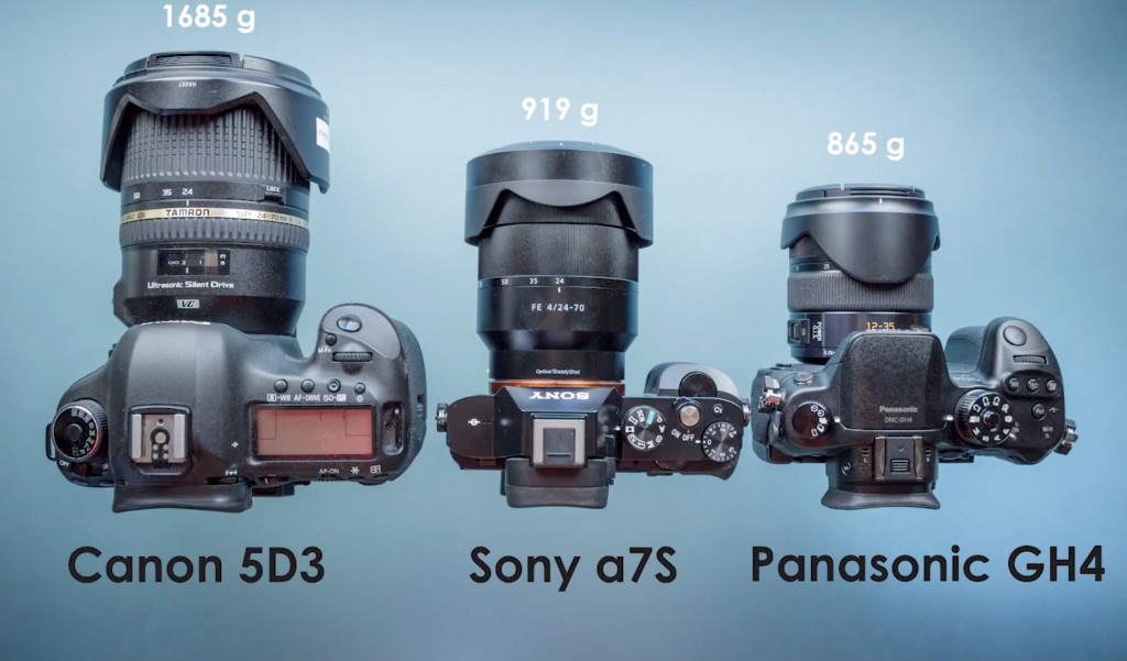 5D Mark III vs GH4 vs A7S size comparison