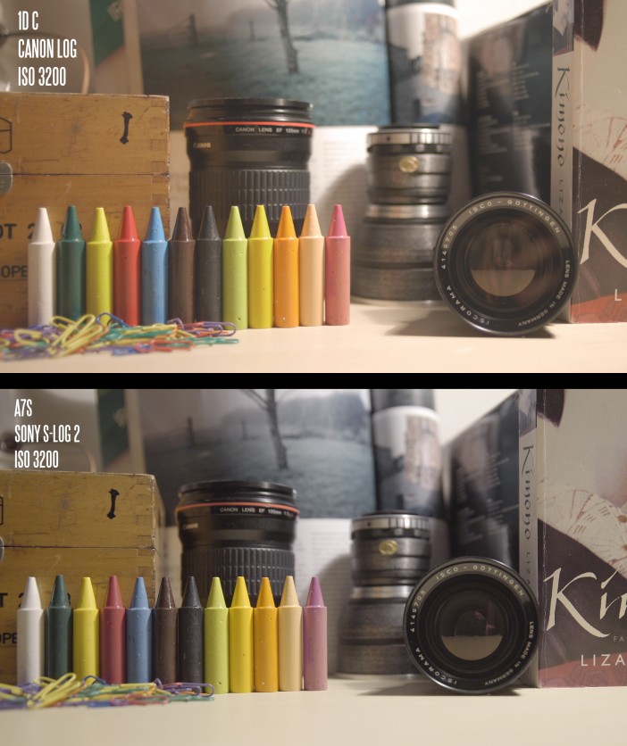 1D C vs A7S - LOG colour