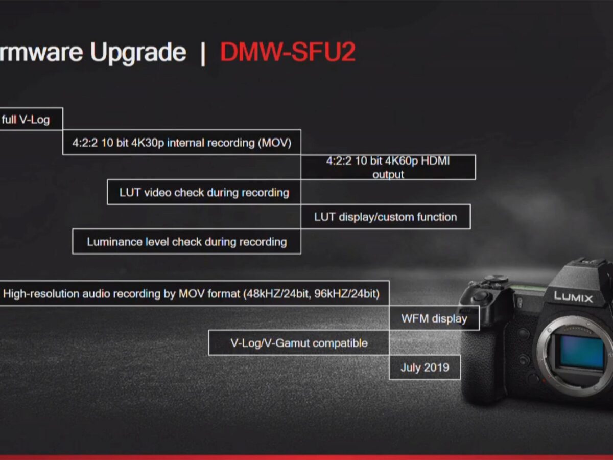 s1-upgrade-scaled-1200x900.jpg s1-upgrade-scaled-1200x900.jpg