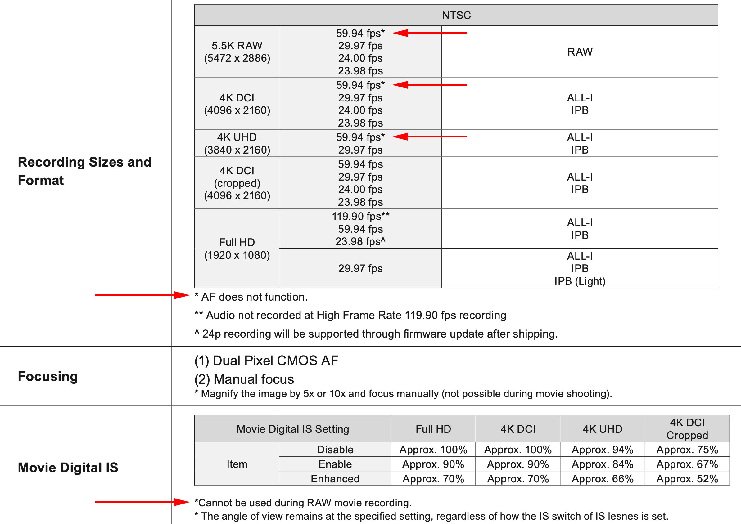 canon-1d-x-mark-iii-RAW-specs.jpg