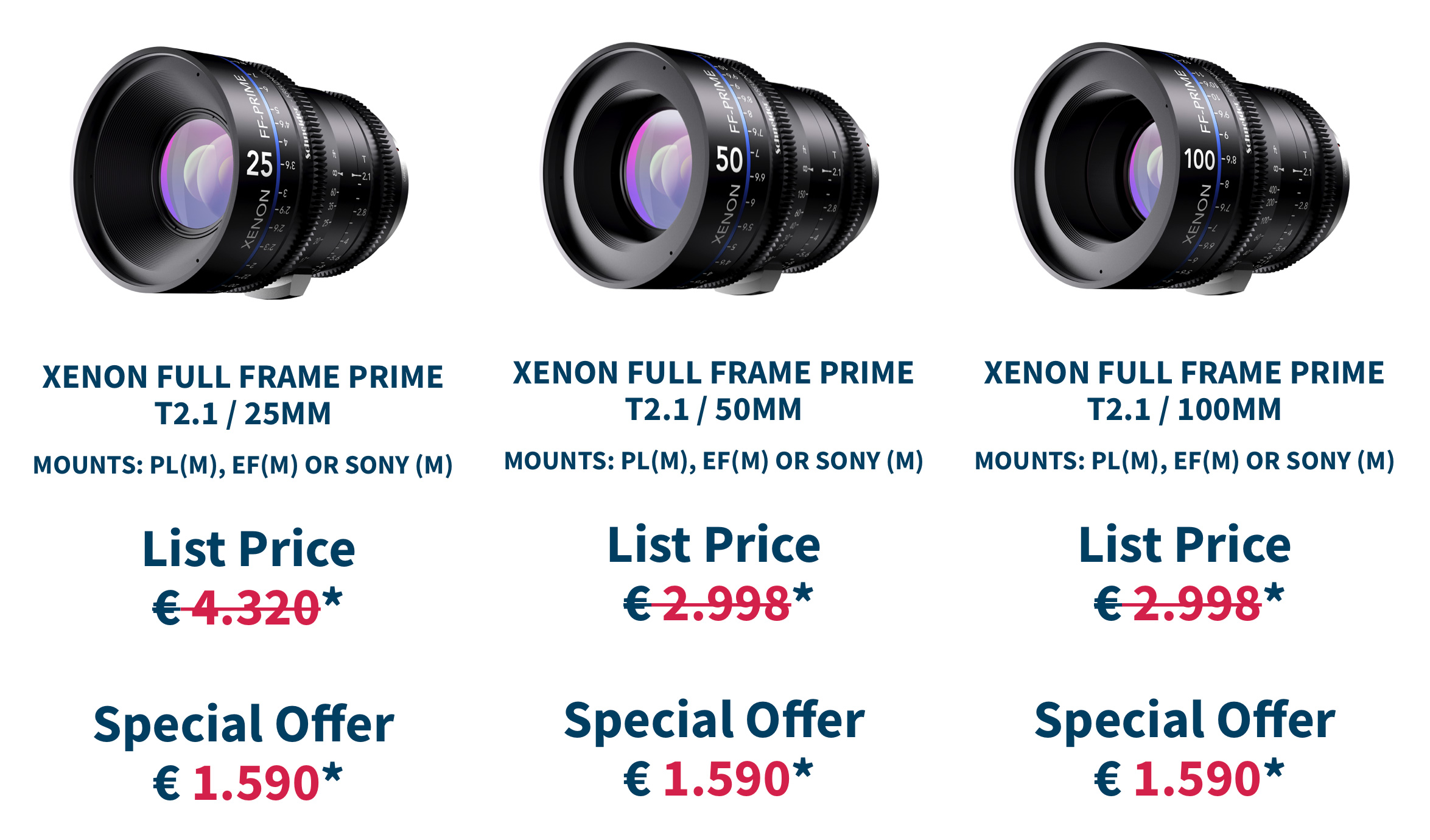 xenon-FF-primes.jpg